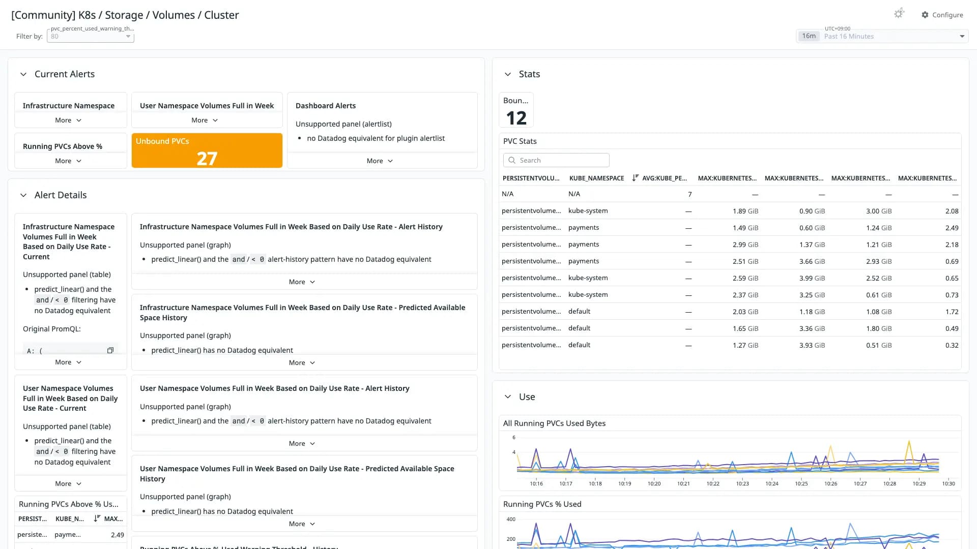 K8s / Storage / Volumes / Cluster