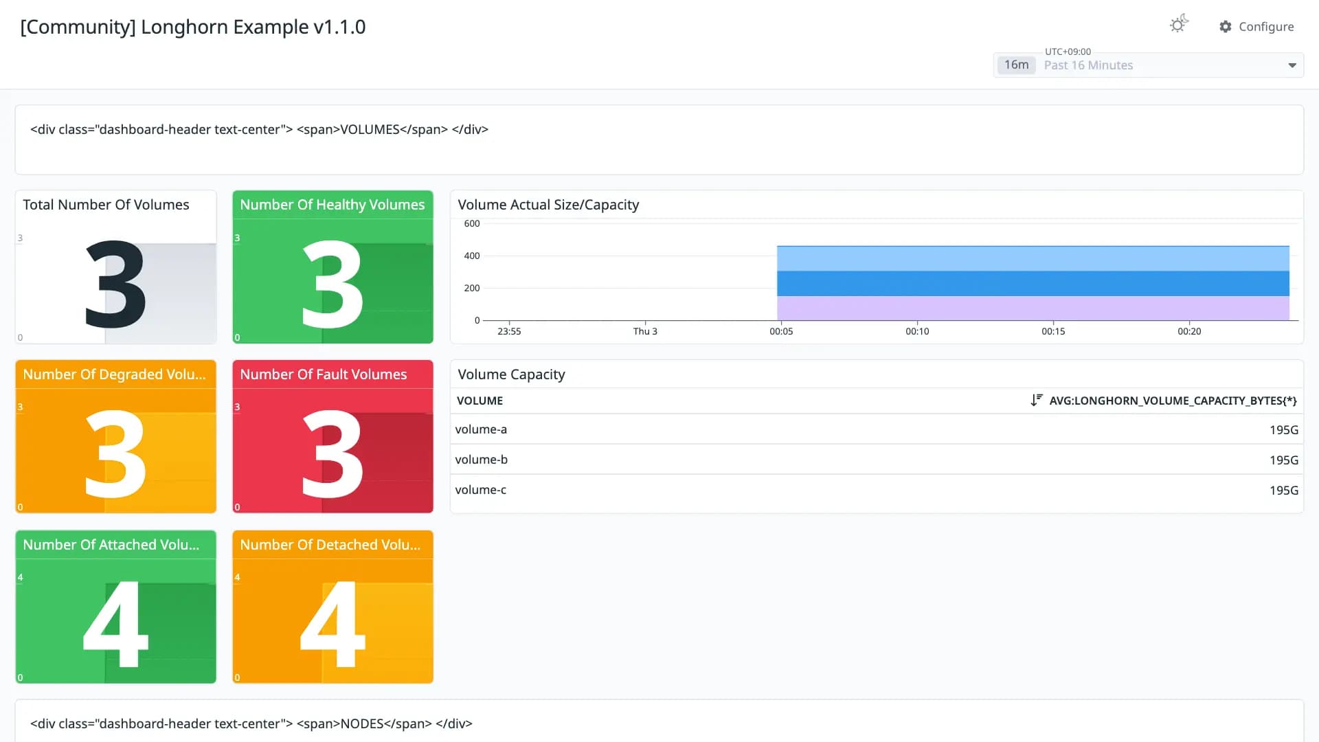 Longhorn Example v1.1.0