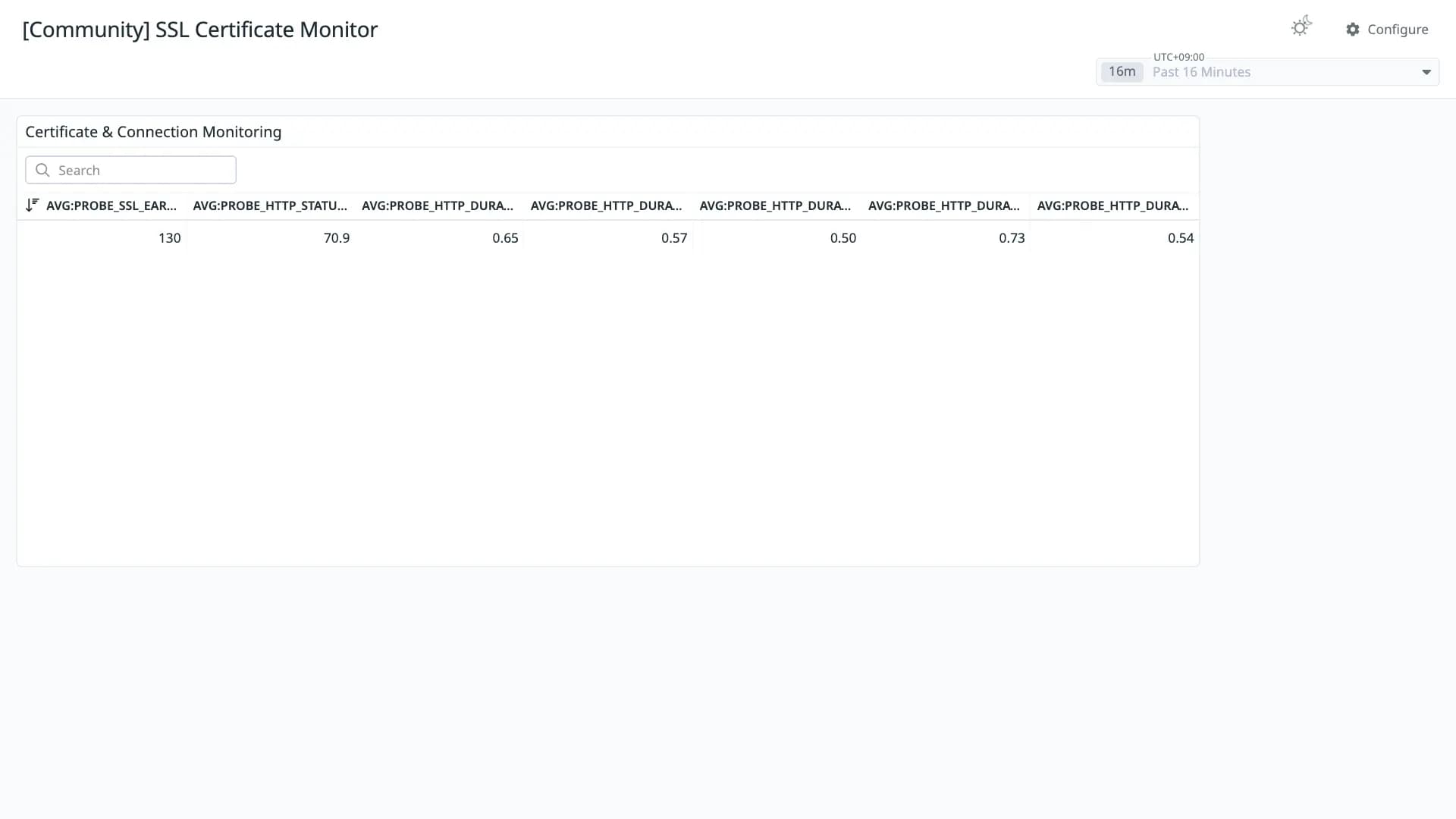 SSL Certificate Monitor