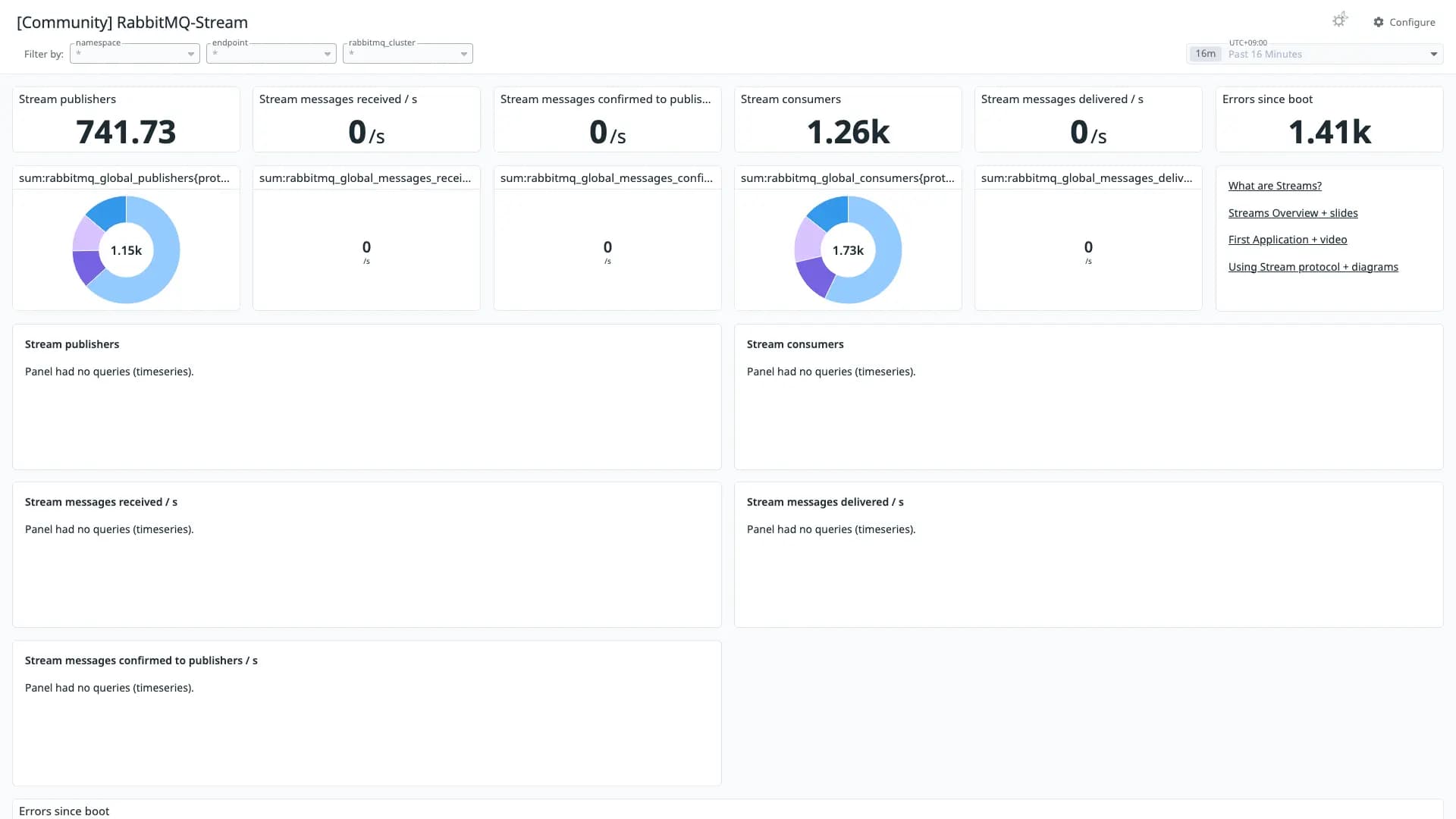 RabbitMQ-Stream