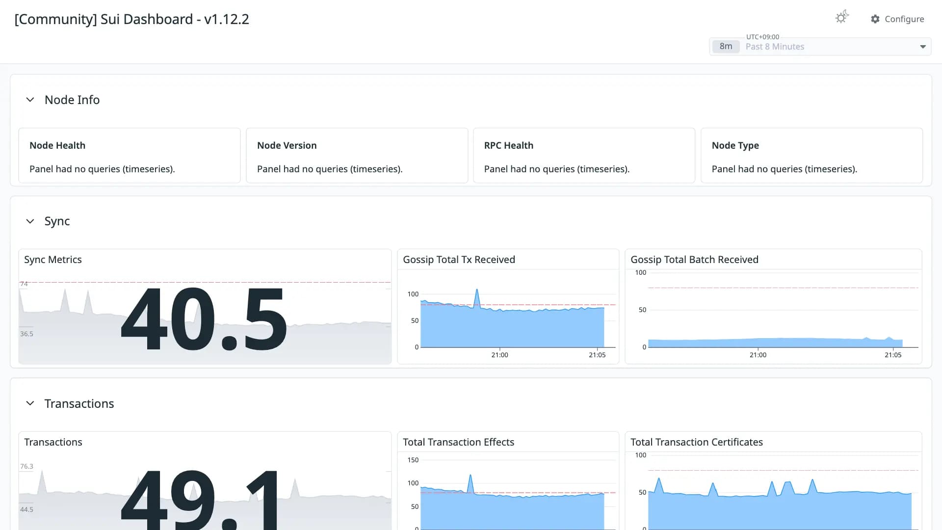 Sui Dashboard - v1.12.2