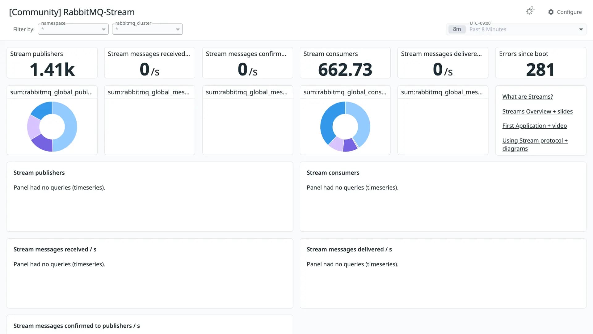 RabbitMQ-Stream