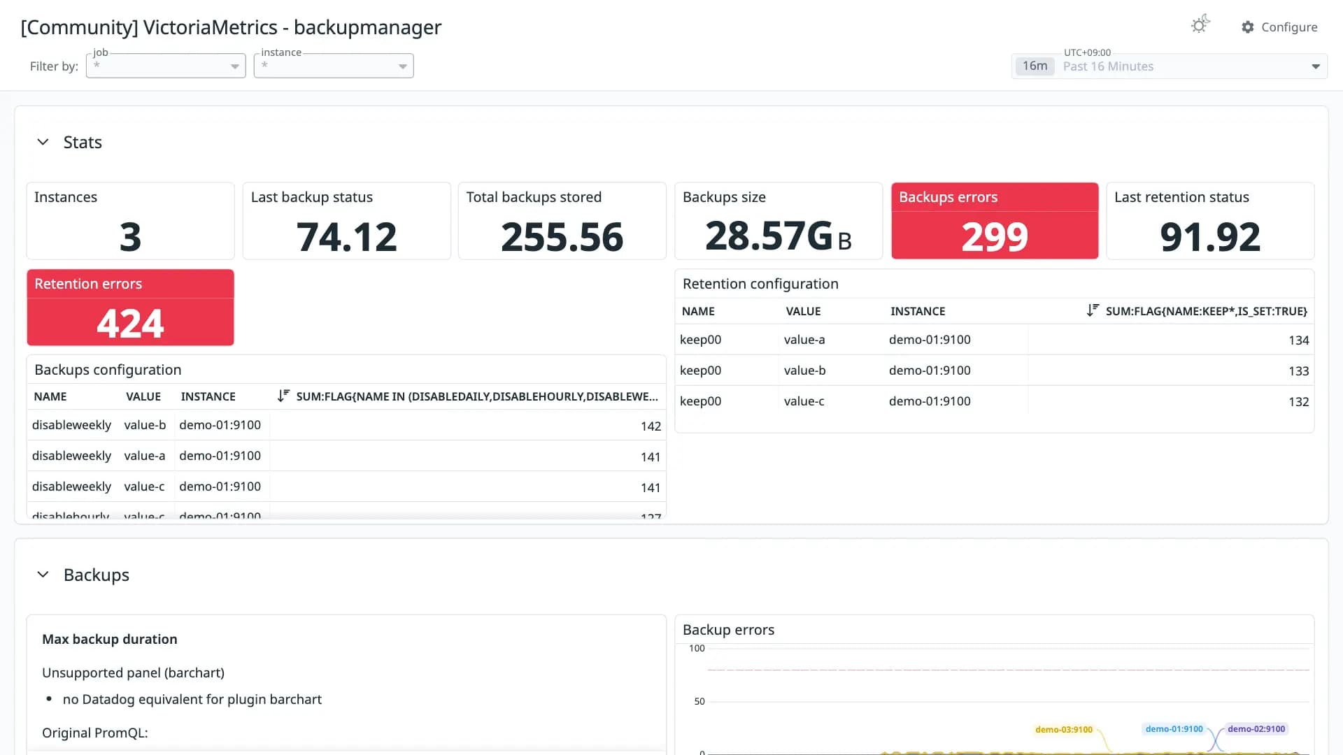VictoriaMetrics - backupmanager