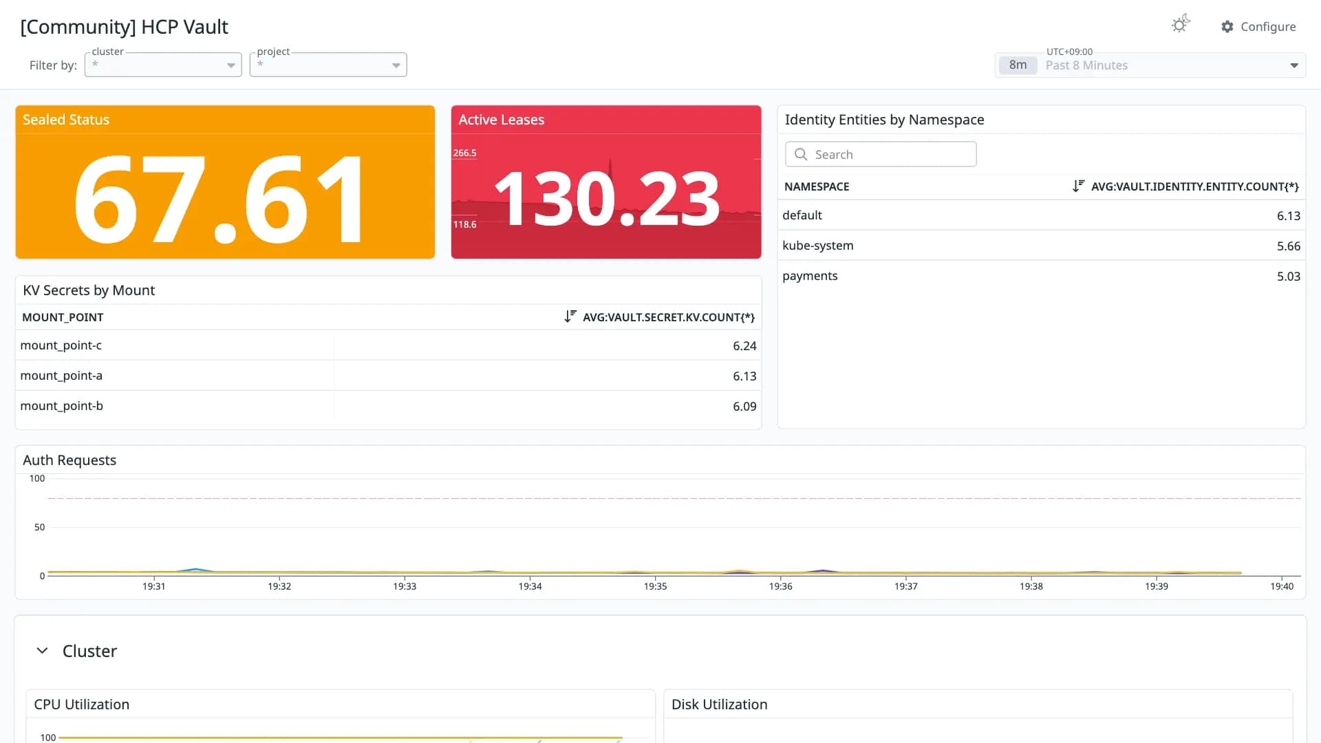 HCP Vault