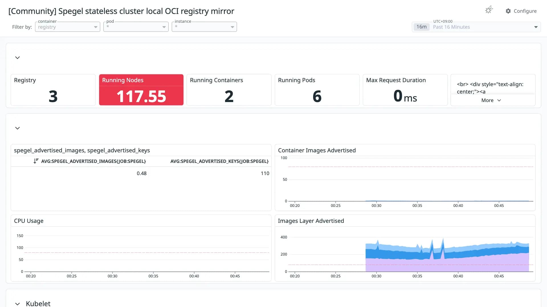 Spegel stateless cluster local OCI registry mirror