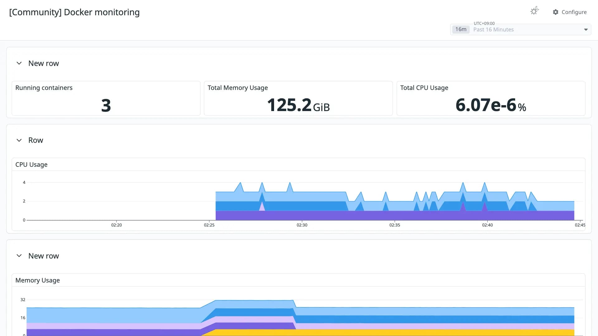 Docker monitoring