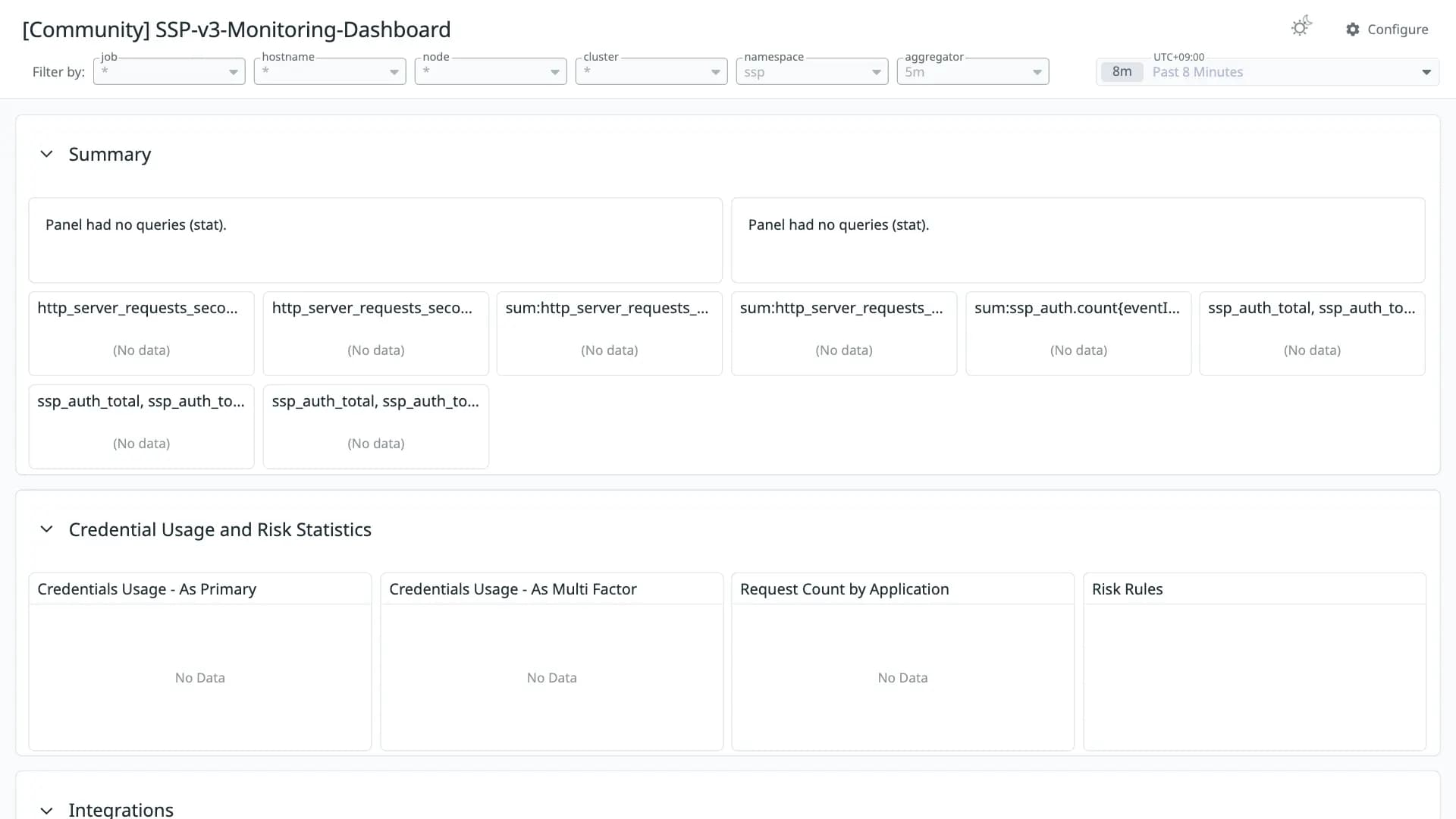 SSP-v3-Monitoring-Dashboard