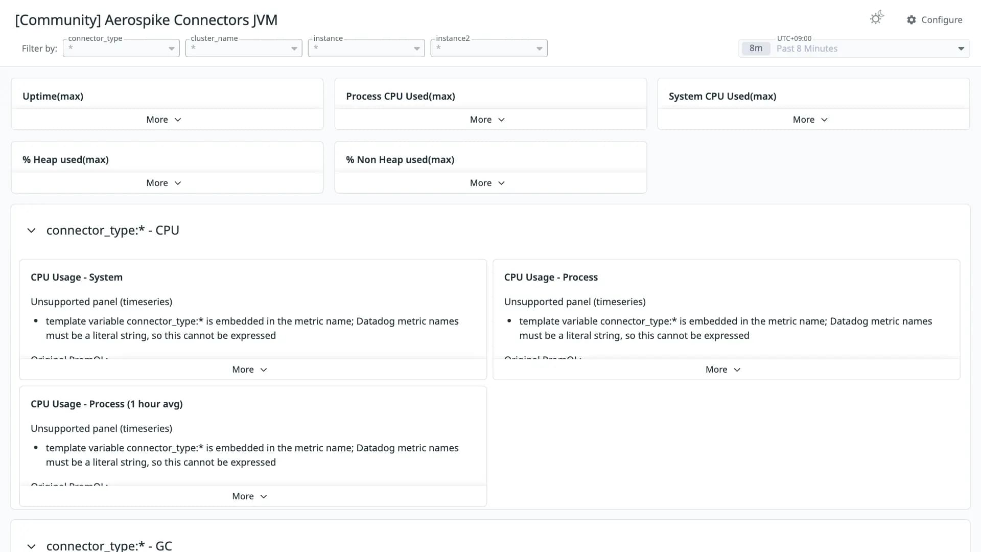Aerospike Connectors JVM