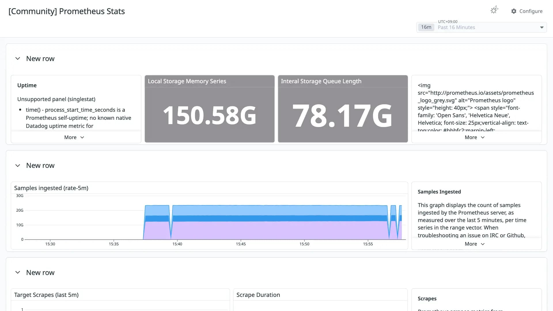 Prometheus Stats