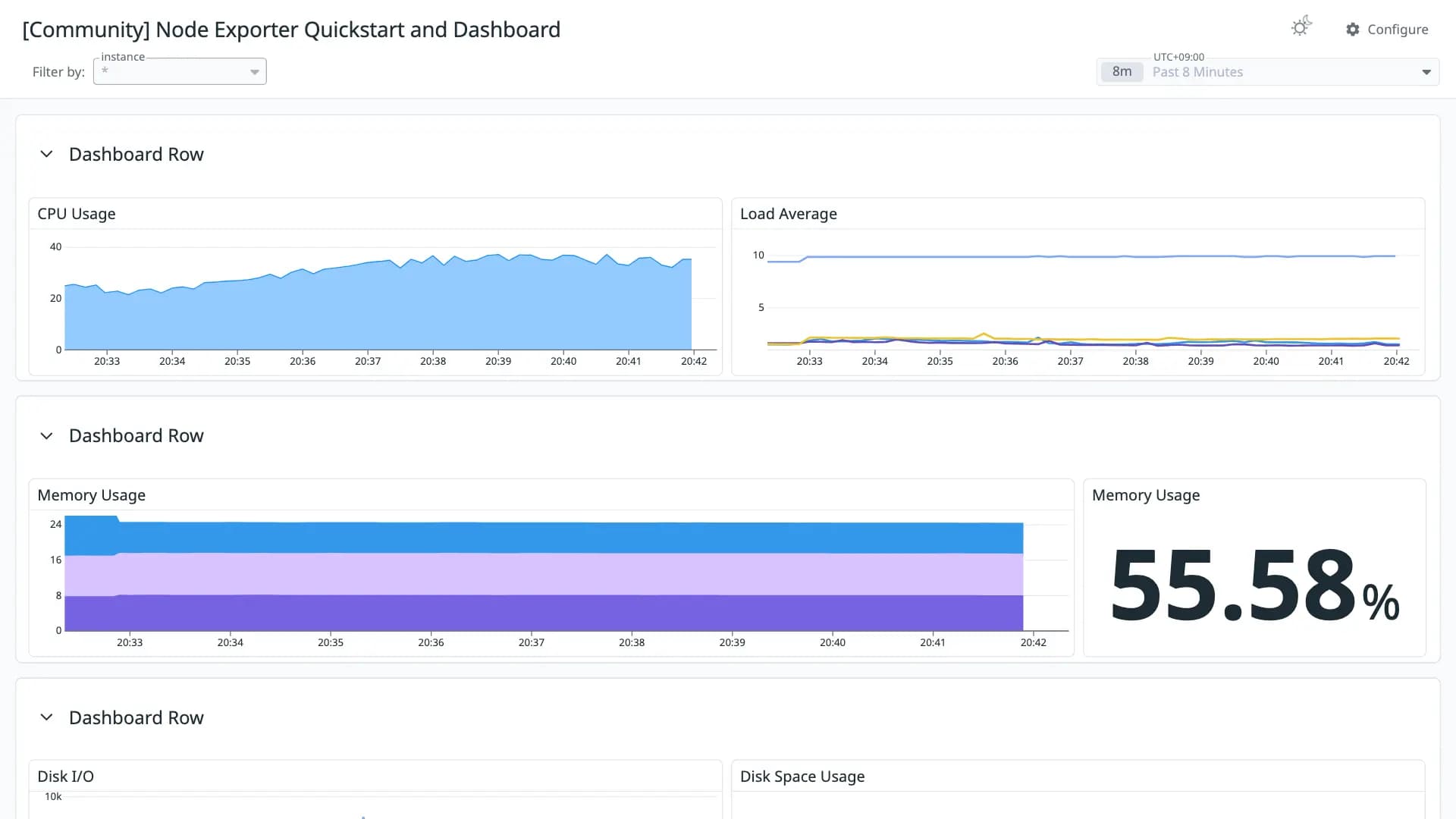 Node Exporter Quickstart and Dashboard