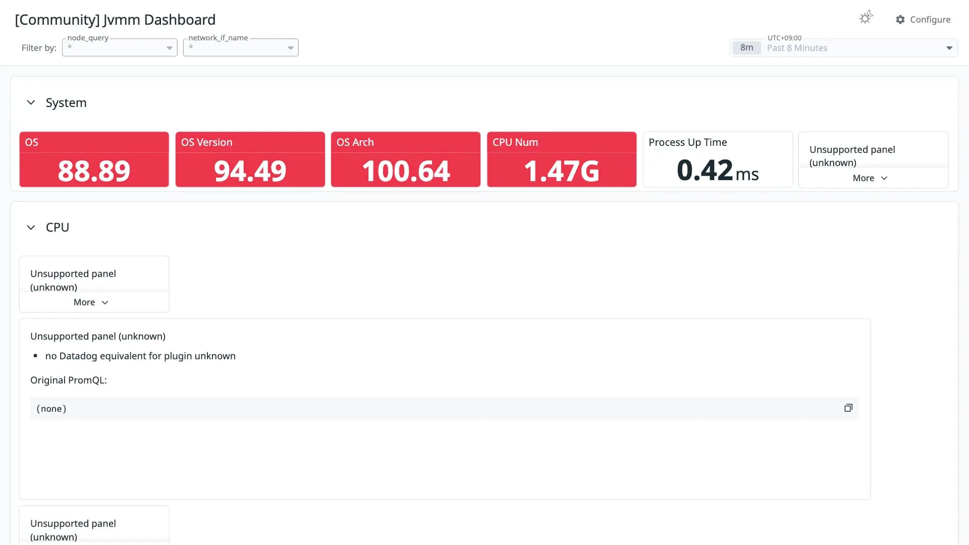 Jvmm Dashboard