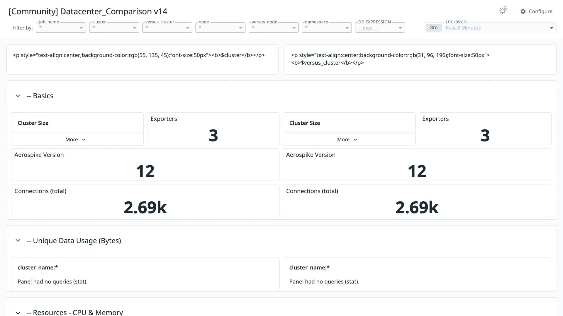 Datacenter_Comparison v14