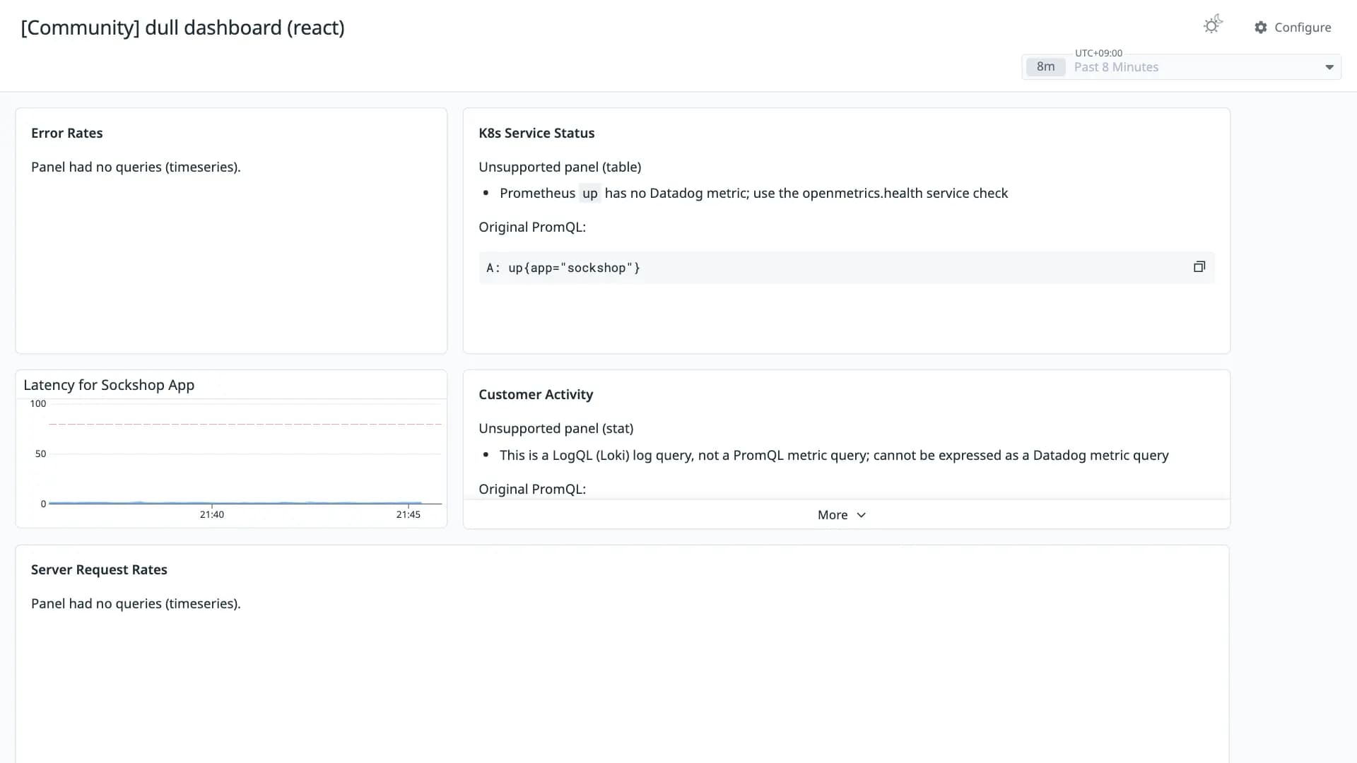dull dashboard (react)