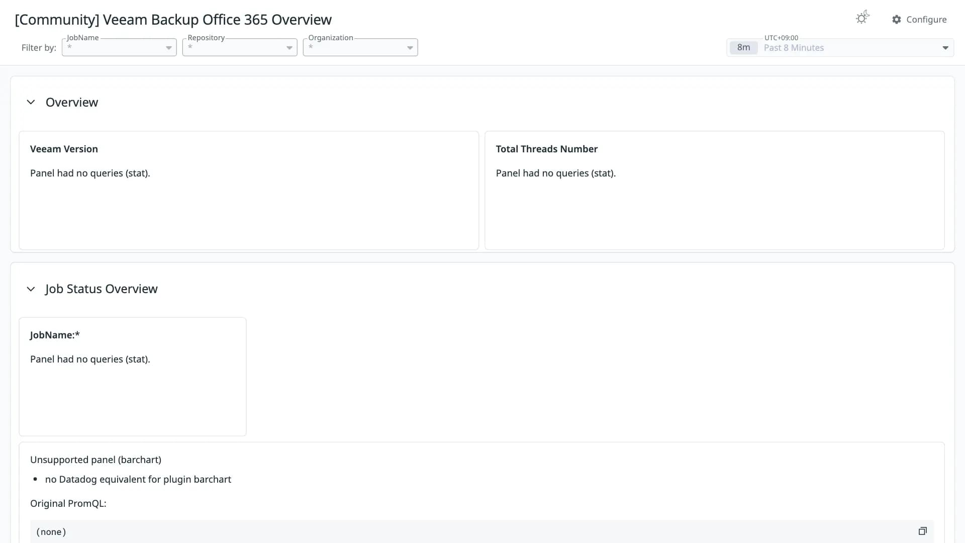 Veeam Backup Office 365 Overview