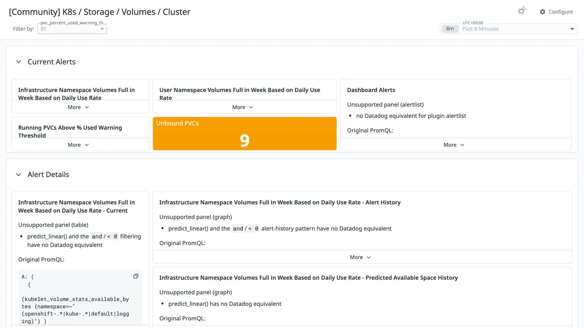 K8s / Storage / Volumes / Cluster