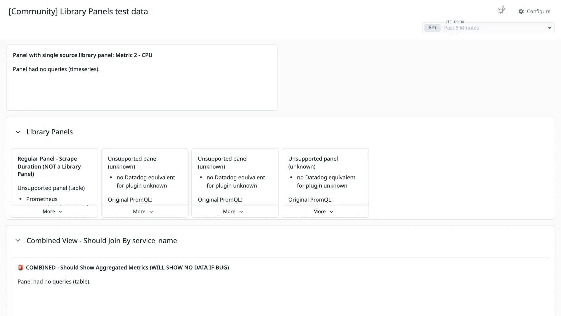 Library Panels test data