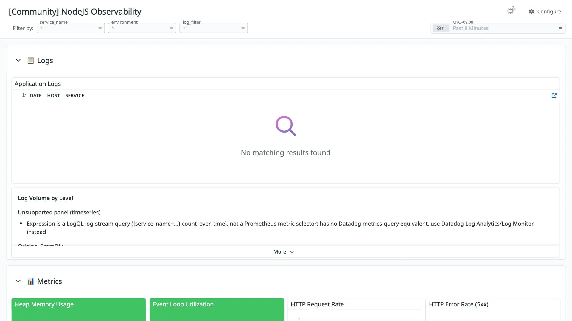NodeJS Observability