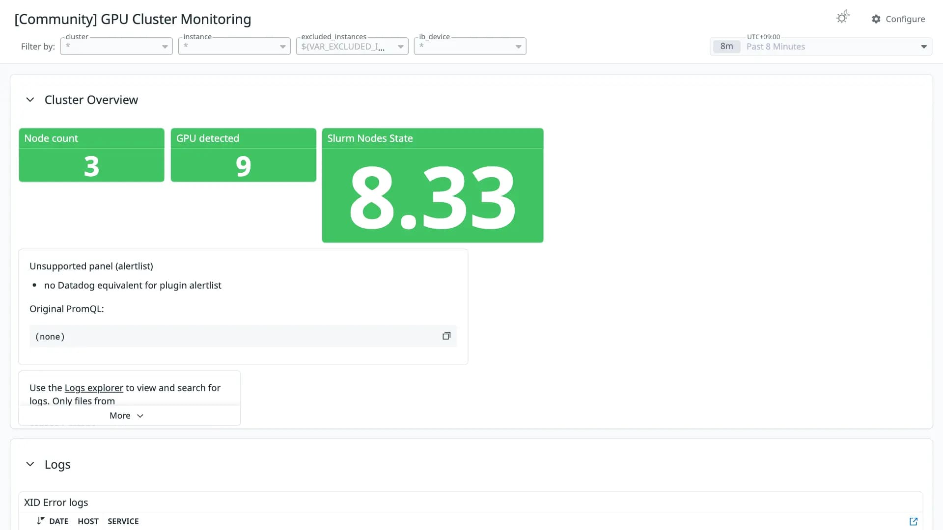 GPU Cluster Monitoring