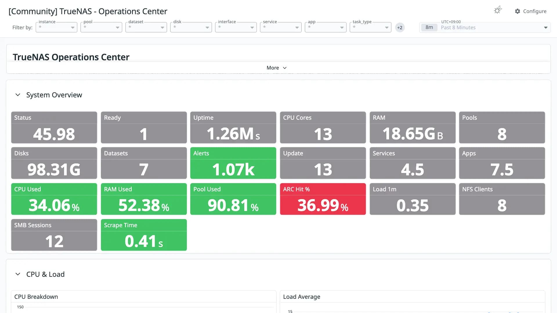 TrueNAS - Operations Center