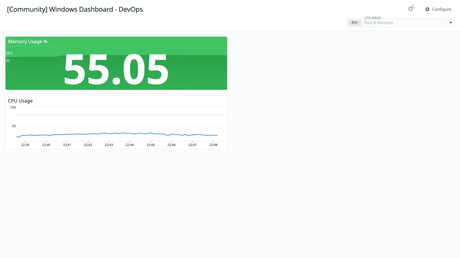 Windows Dashboard - DevOps