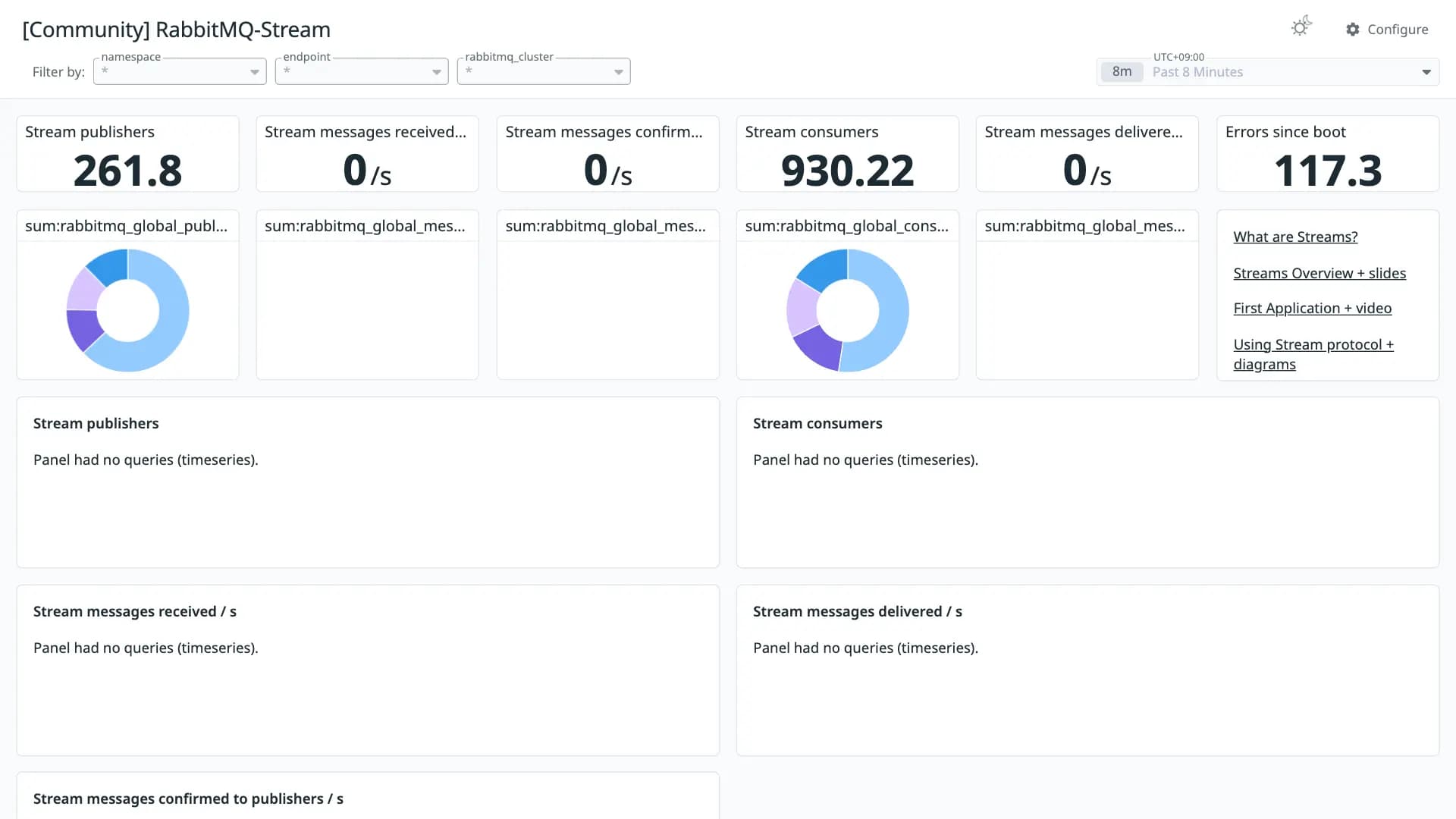 RabbitMQ-Stream
