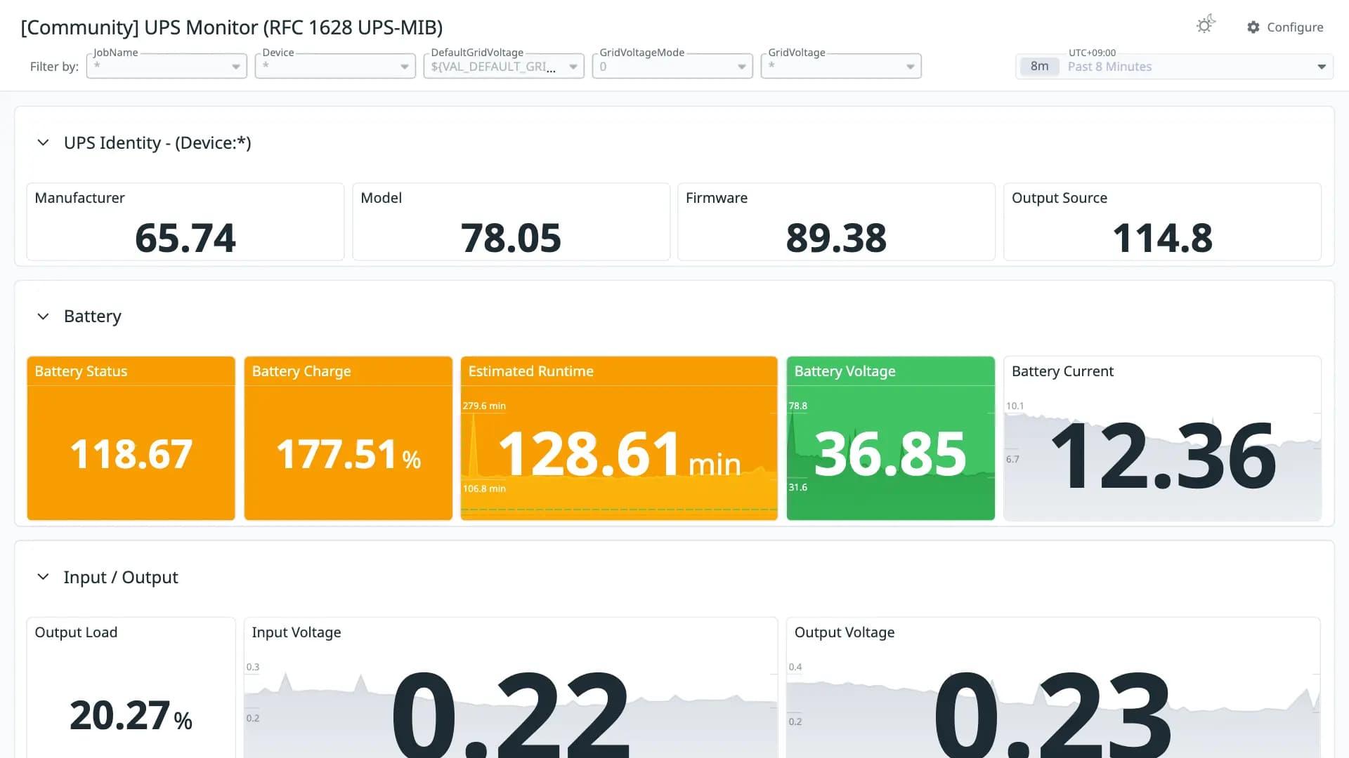 UPS Monitor (RFC 1628 UPS-MIB)