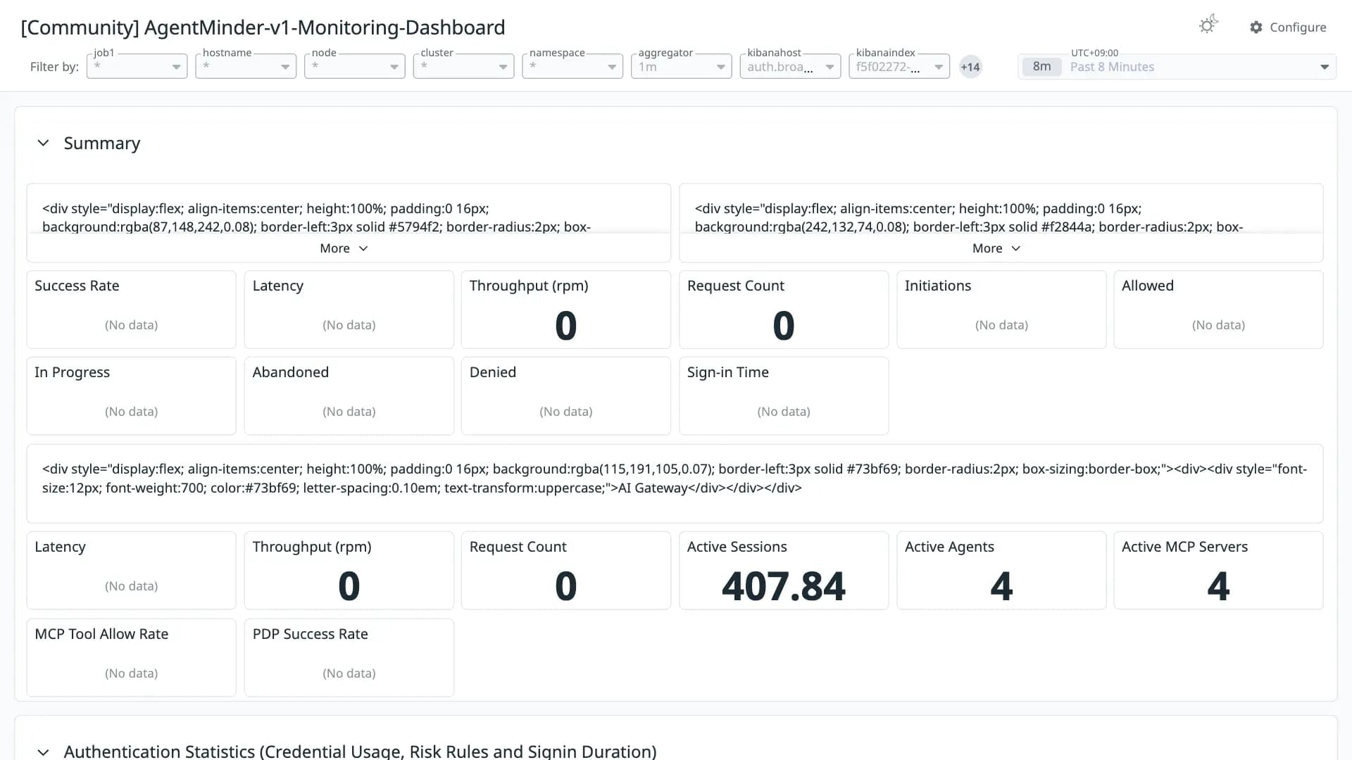 AgentMinder-v1-Monitoring-Dashboard