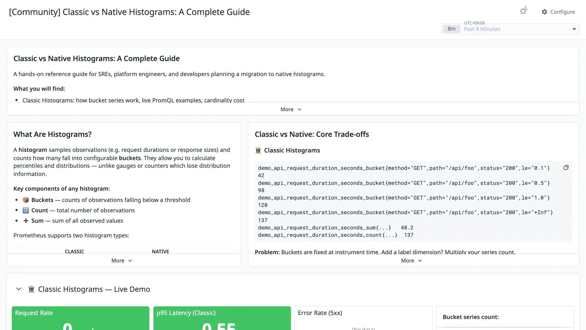 Classic vs Native Histograms: A Complete Guide