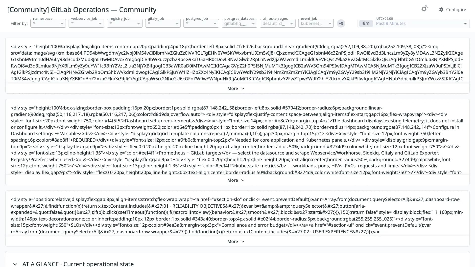 GitLab Operations — Community