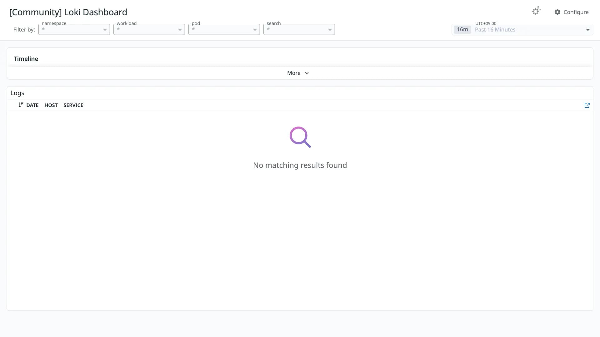 Loki Dashboard