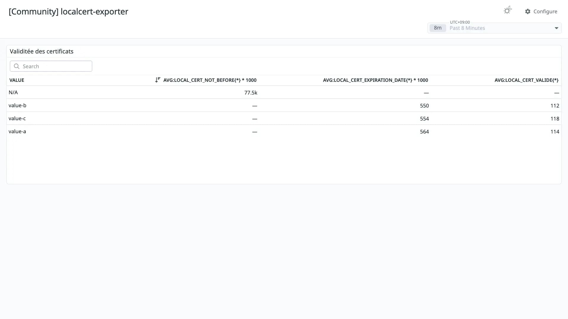 localcert-exporter