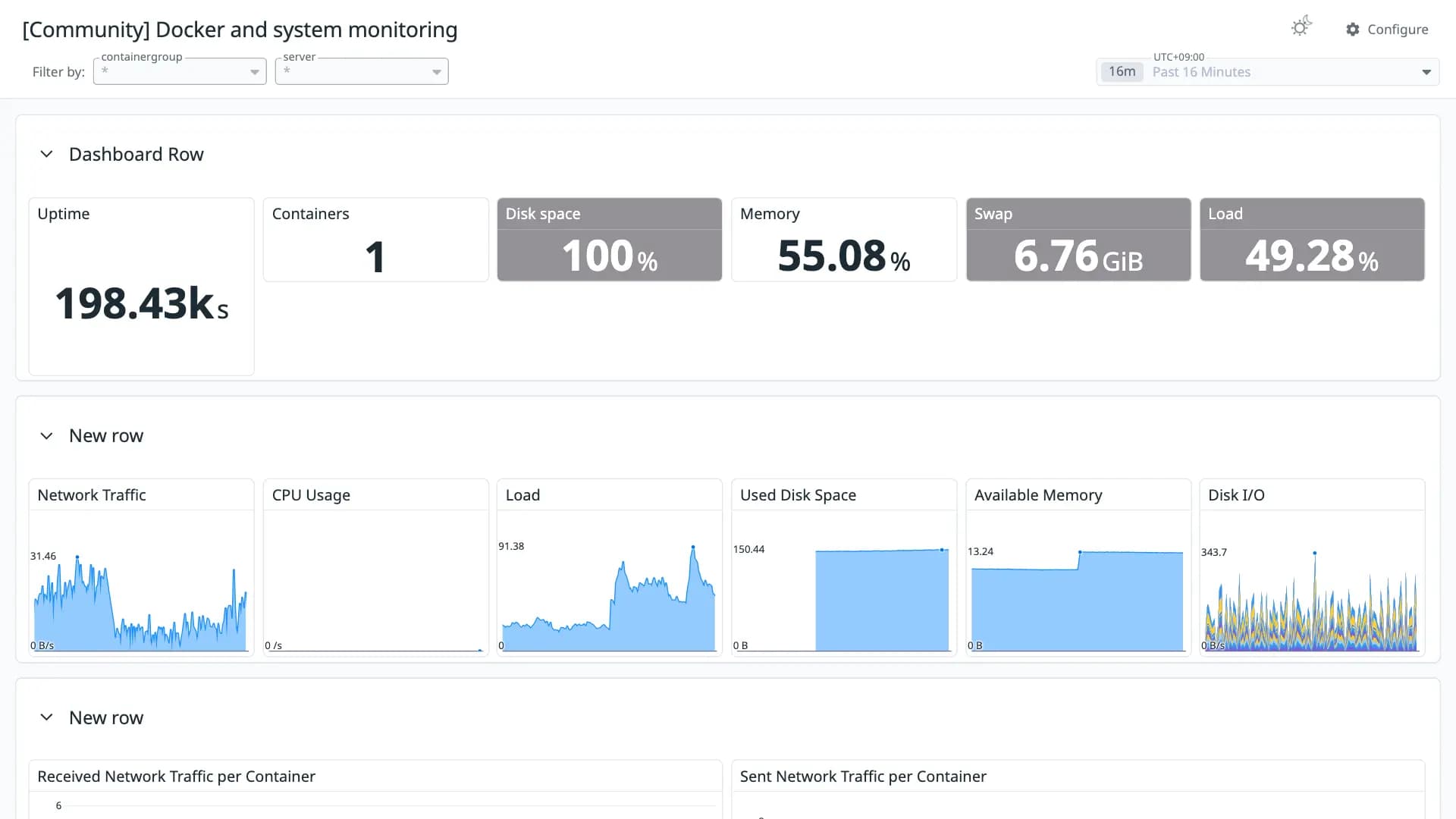 Docker and system monitoring
